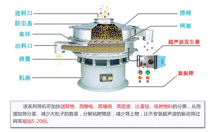 超声波杏仁直播最新网址