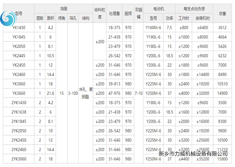 矿用杏仁视频直播